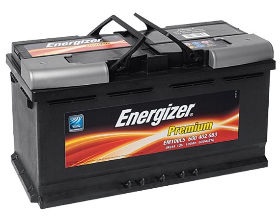 din100- energyzer/spin