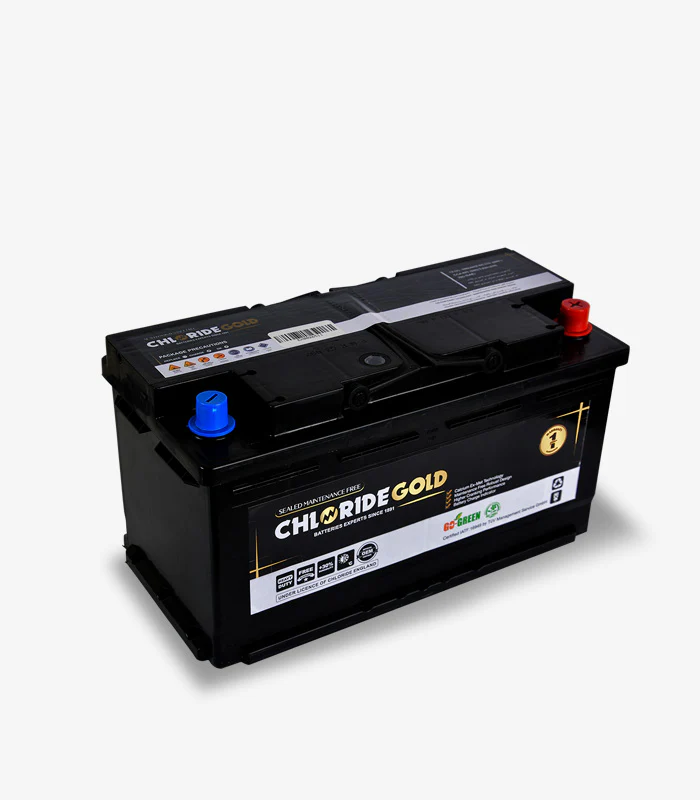 din88 -chloraide gold/egy