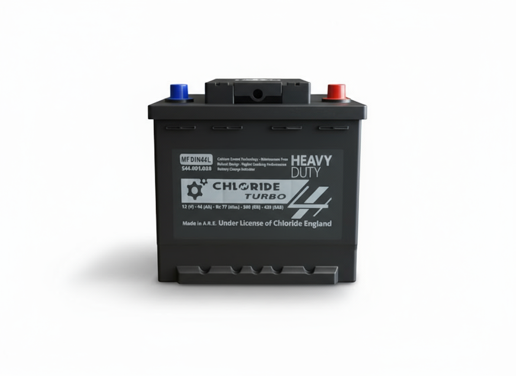 din44 - chloraide turpo/egy